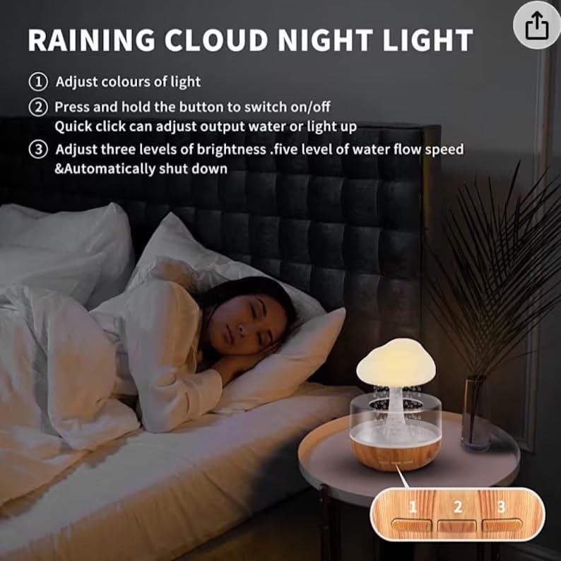 Rainy Mushroom LED Night Light – Magical Glow for Cozy Ambience